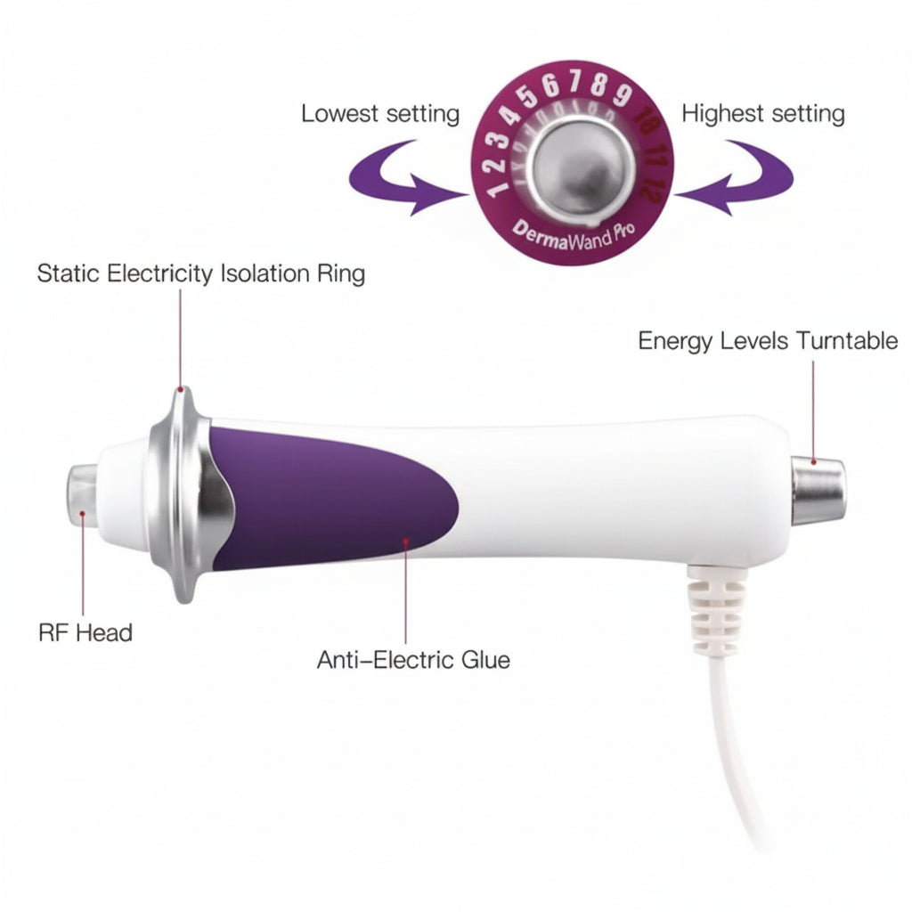 Masajeador Facial Antiedad DERMAWAND