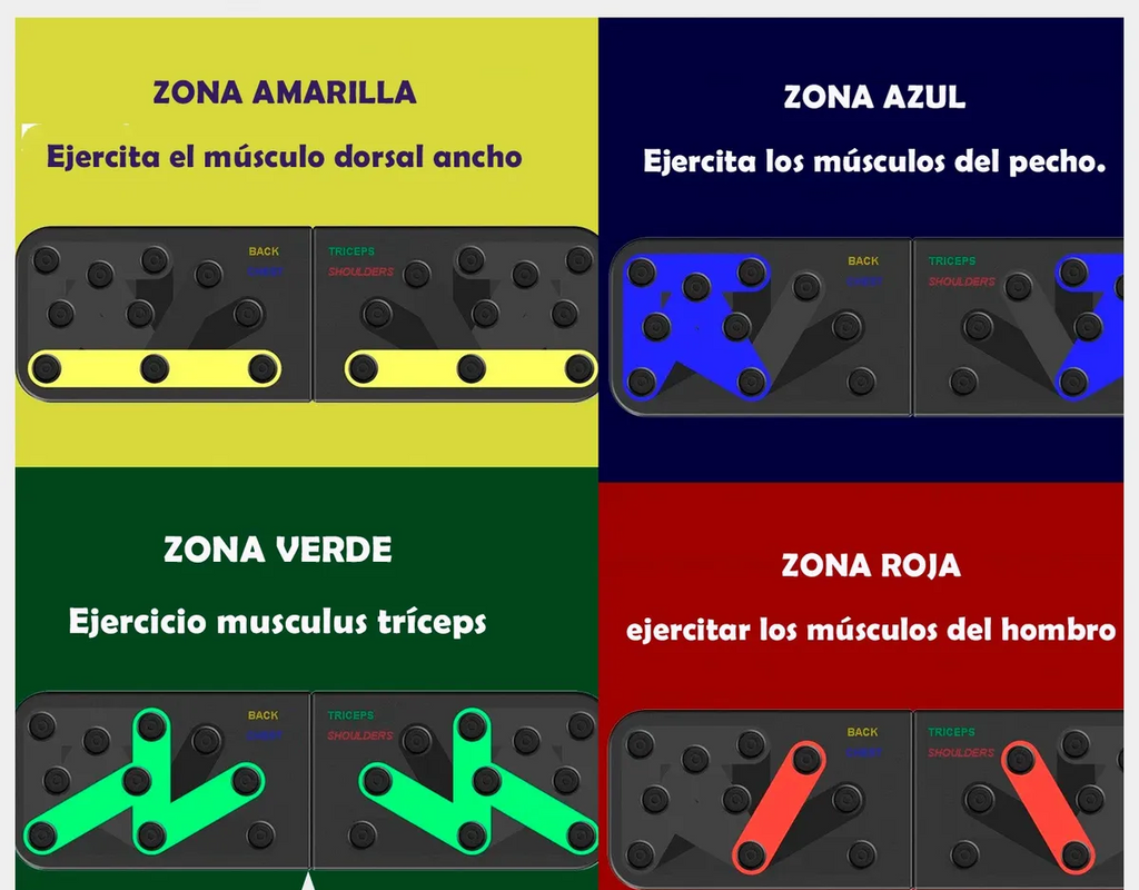 TABLA PUSH UP