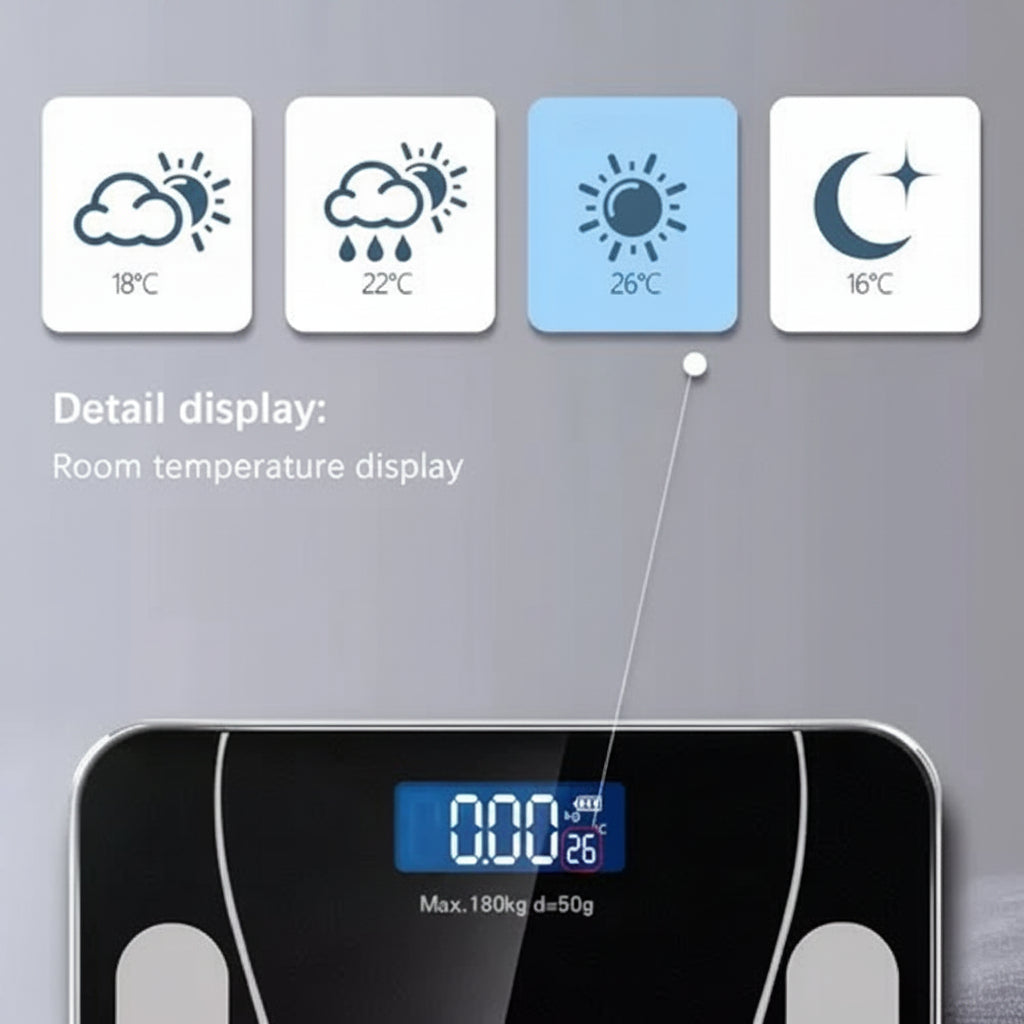 Pesa Digital, Grasa Corporal Para Baño,