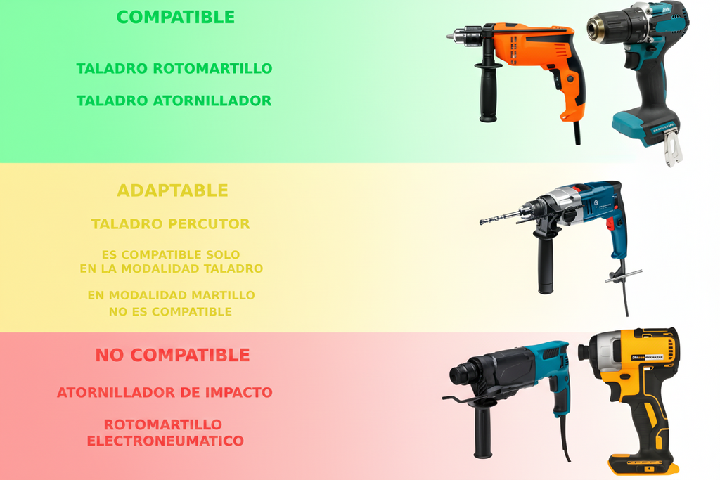 Cortador De Sierra Madera Para Taladro