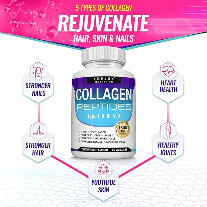 COLLAGEN PEPTIDES TOPLUX