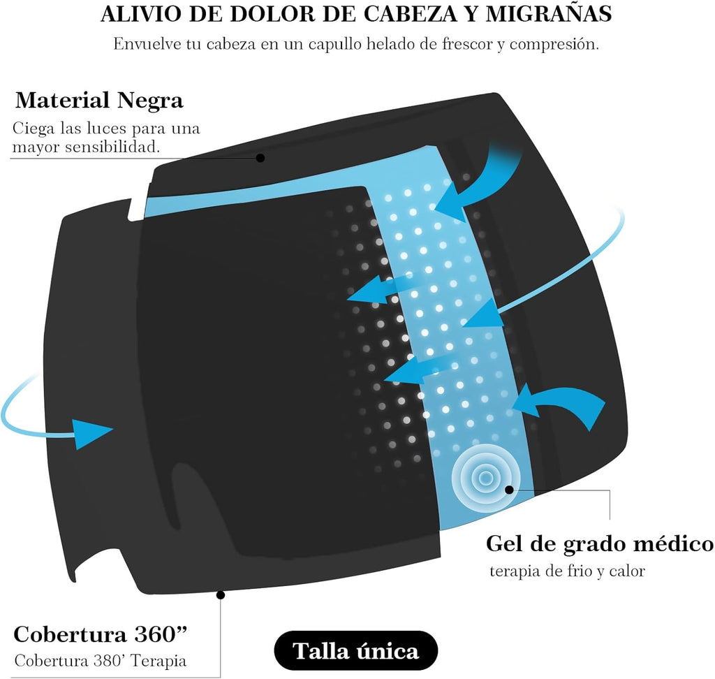 GORRO DE GEL PARA LA MIGRAÑA