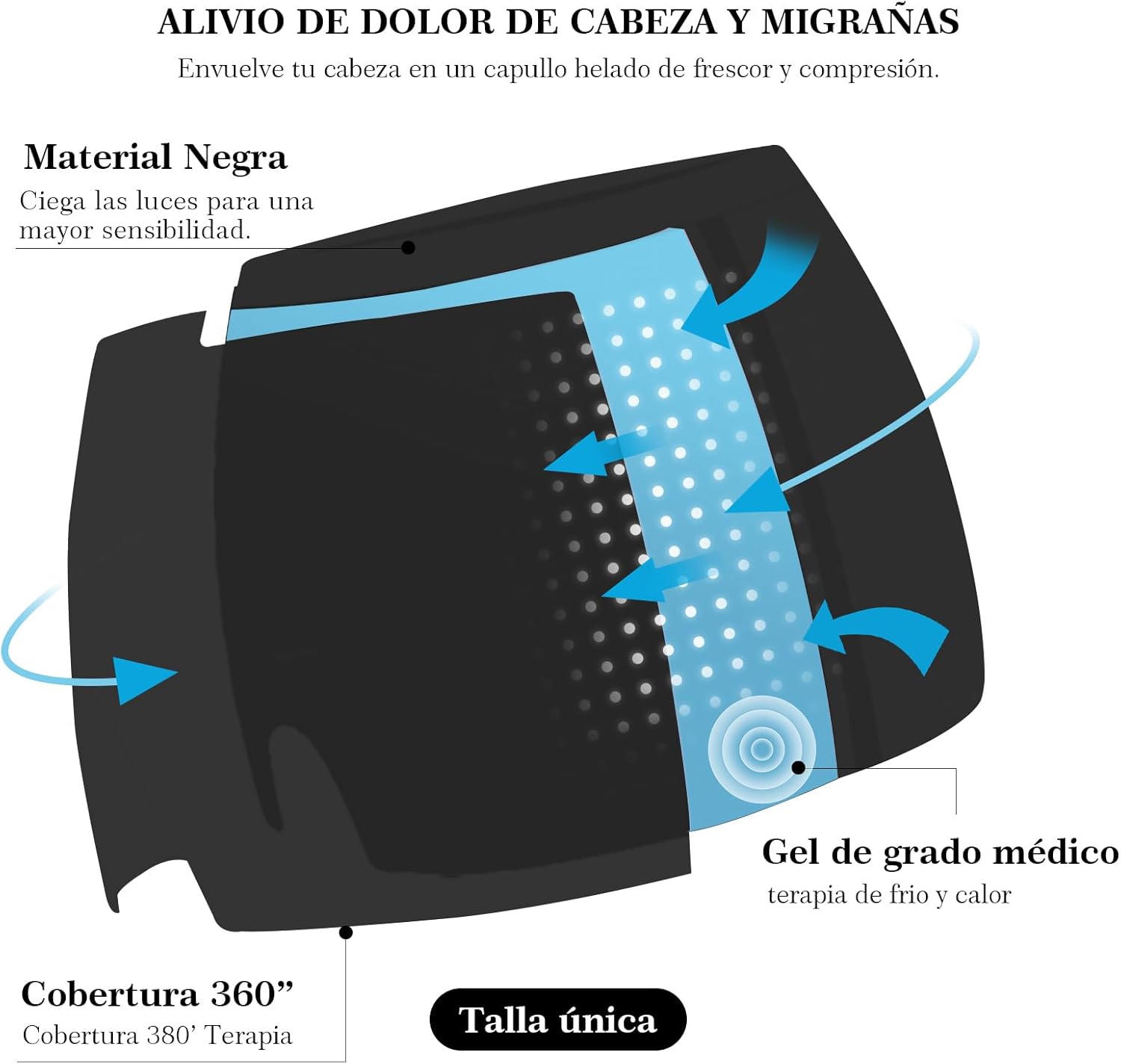 GORRO DE GEL PARA LA MIGRAÑA