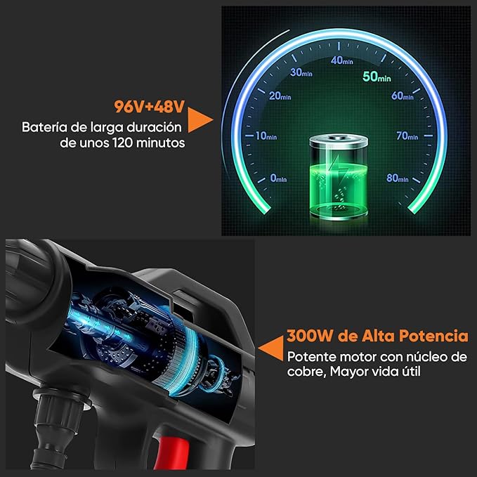 Hidrolavadora Electrica Pistola Lavadora