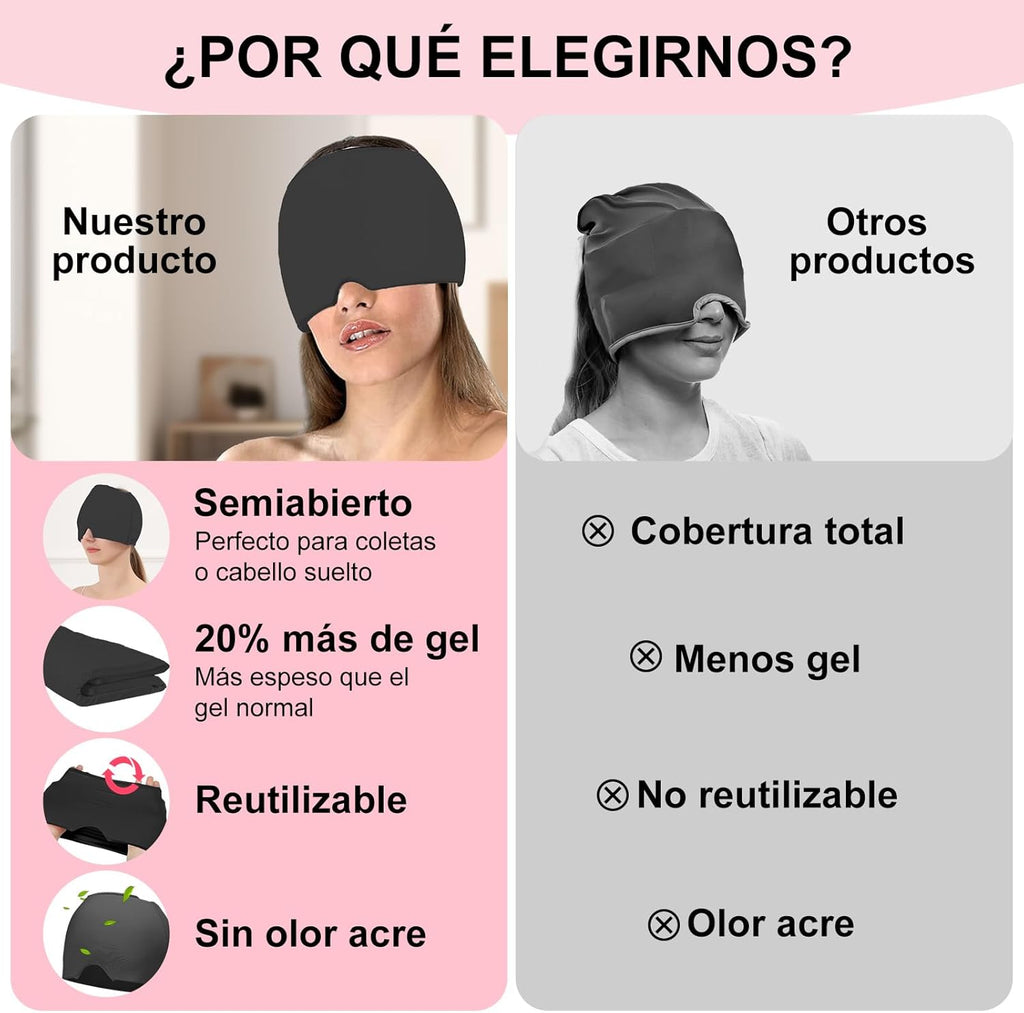 GORRO DE GEL PARA LA MIGRAÑA