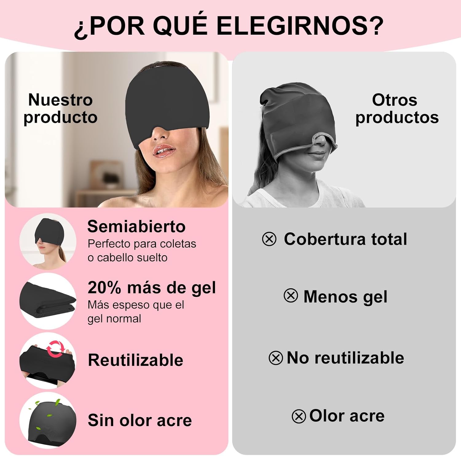 GORRO DE GEL PARA LA MIGRAÑA
